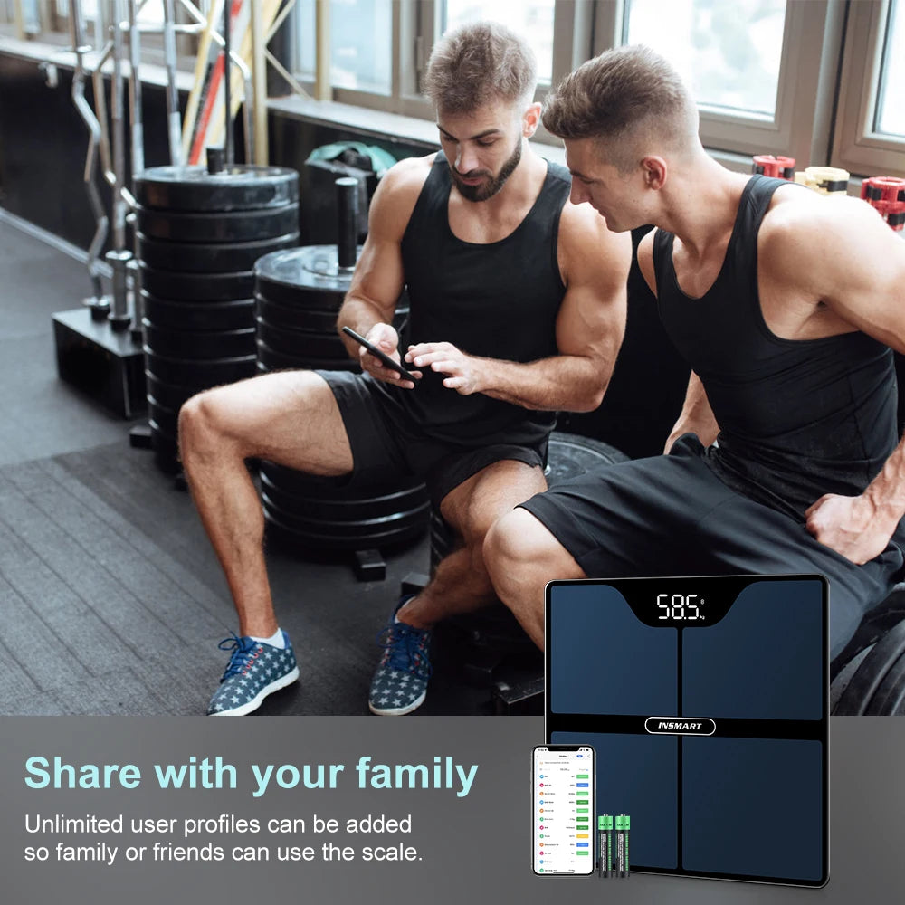 Wellness Smart Scale – See Progress, Not Just Numbers