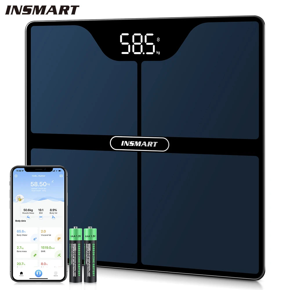Wellness Smart Scale – See Progress, Not Just Numbers