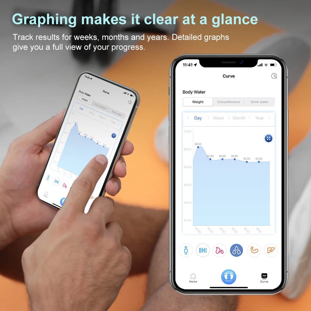 Wellness Smart Scale – See Progress, Not Just Numbers