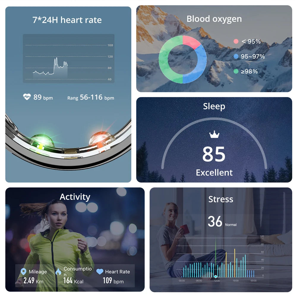 Collage of fitness tracking app with heart rate, blood oxygen, sleep, activity, and stress metrics.